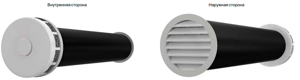 Döcke Приточный клапан К-500